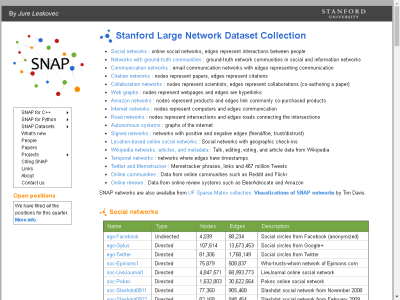 Thumbnail for Stanford Large Network Dataset Collection resource