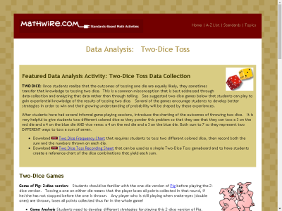 Thumbnail for Data Analysis: Two Dice Toss resource
