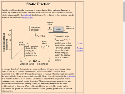 Thumbnail for Hyperphysics: Static Friction resource