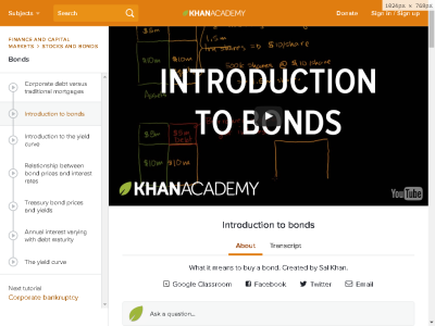 Thumbnail for Introduction to bonds resource