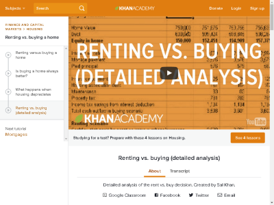 Thumbnail for Renting vs. buying (detailed analysis) resource