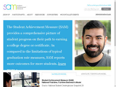 Thumbnail for Student Achievement Measure (SAM) resource