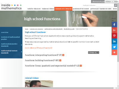Thumbnail for Inside Mathematics: High School - Functions Math Tasks resource