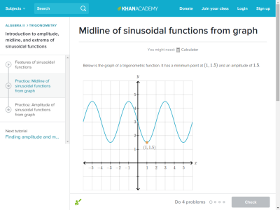 Thumbnail for Midline of sinusoidal functions from graph resource