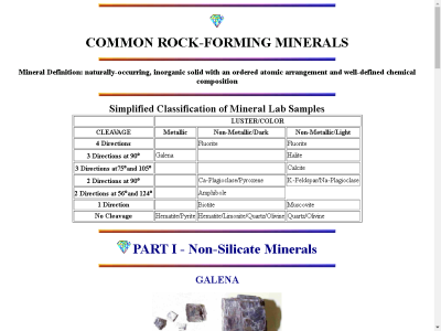Thumbnail for Common Rock-Forming Minerals resource