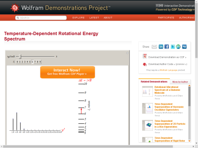 Thumbnail for Temperature-Dependent Rotational Energy Spectrum resource