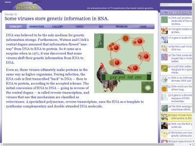 Thumbnail for Some viruses store genetic information in RNA resource