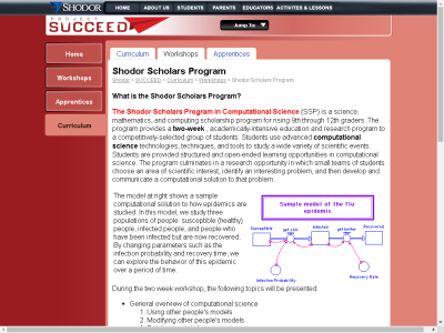 Thumbnail for Shodor Scholars Program resource