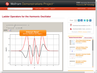 Thumbnail for Ladder Operators for the Harmonic Oscillator resource