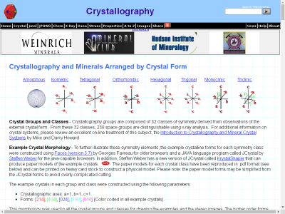 Thumbnail for Crystallography and Minerals Arranged by Crystal Form resource