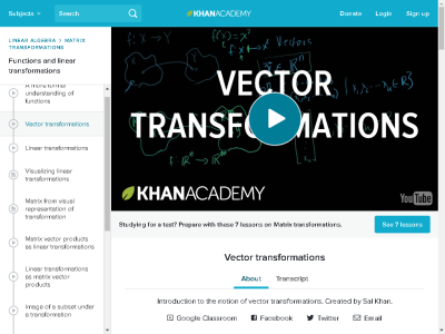 Thumbnail for Vector Transformations resource