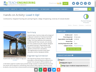 Thumbnail for Load It Up! resource