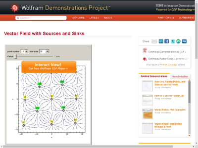 Thumbnail for Vector Field with Sources and Sinks resource
