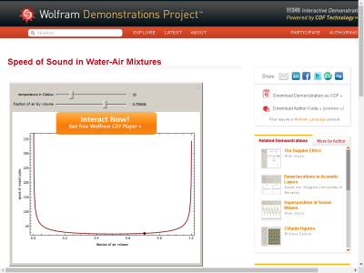 Thumbnail for Speed of Sound in Water-Air Mixtures resource