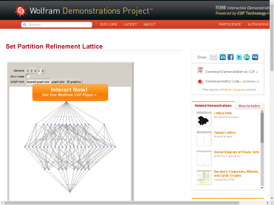 Thumbnail for Set Partition Refinement Lattice resource