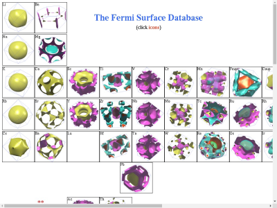 Thumbnail for The Fermi Surface Database resource