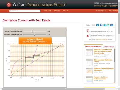 Thumbnail for Distillation Column with Two Feeds resource