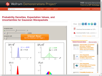 Thumbnail for Probability Densities, Expectation Values, and Uncertainties for Gaussian Wavepackets resource