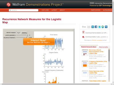 Thumbnail for Recurrence Network Measures for the Logistic Map resource