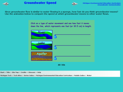 Thumbnail for Groundwater Speed resource