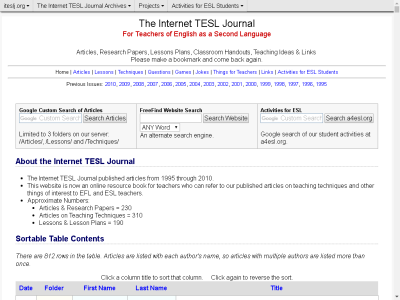 Thumbnail for The Internet TESL Journal resource