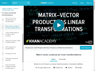 Thumbnail for Matrix Vector Products As Linear Transformations resource