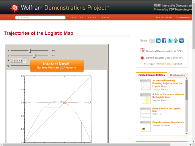 Thumbnail for Trajectories of the Logistic Map resource