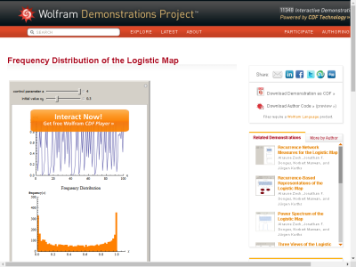 Thumbnail for Frequency Distribution of the Logistic Map resource