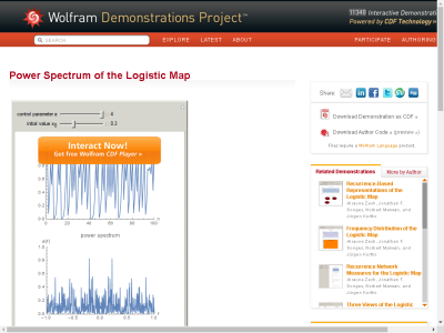 Thumbnail for Power Spectrum of the Logistic Map resource