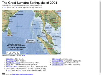 Thumbnail for The Sumatra Earthquake and Tsunami resource