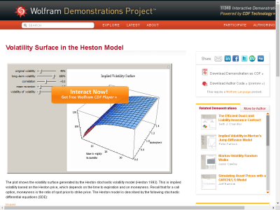 Thumbnail for Volatility Surface in the Heston Model resource