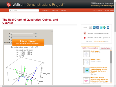 Thumbnail for The Real Graph of Quadratics, Cubics, and Quartics resource