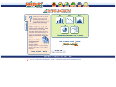 Thumbnail for National Center for Education Statistics: Create a Graph resource