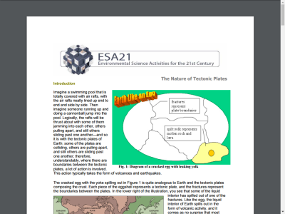 Thumbnail for The Nature of Tectonic Plates resource