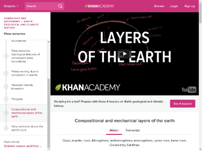 Thumbnail for Compositional and Mechanical Layers of the Earth resource