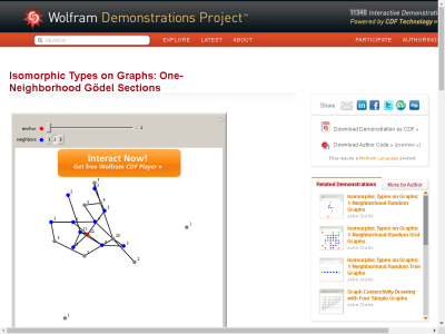 Thumbnail for Isomorphic Types on Graphs: One-Neighborhood Gödel Sections resource