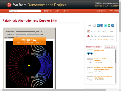 Thumbnail for Relativistic Aberration and Doppler Shift resource