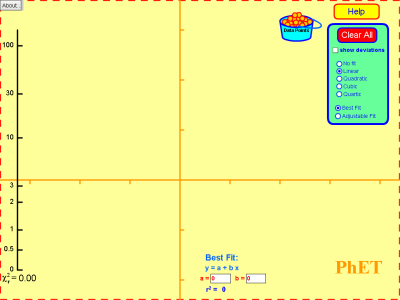Thumbnail for Curve Fitting resource