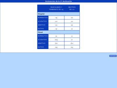 Thumbnail for Desinencias de la segunda declinación griega resource