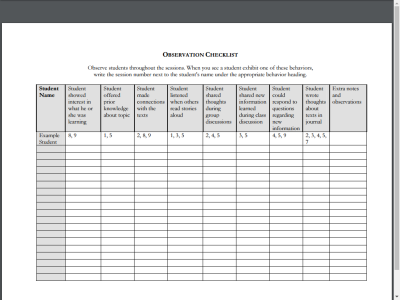 Thumbnail for Observation Checklist resource