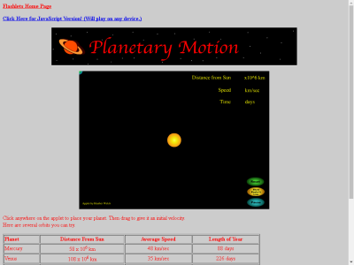 Thumbnail for Planetary Motion resource