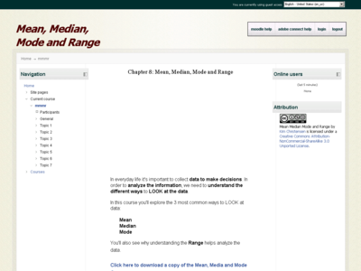 Thumbnail for Mean, Median, Mode and Range resource