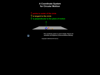 Thumbnail for Coordinate System for Circular Motion  resource