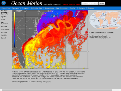 Thumbnail for NASA: Ocean Motion and Surface Currents resource