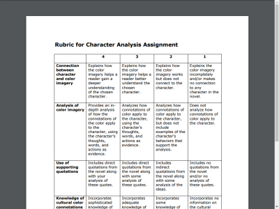 jay gatsby character analysis essay