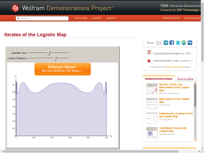 Thumbnail for Iterates of the Logistic Map resource