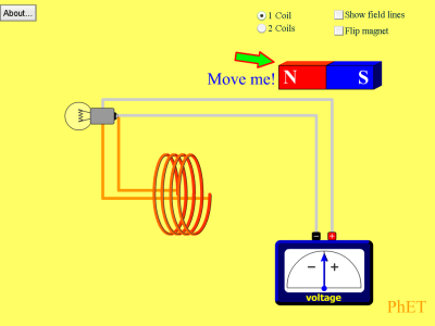 Thumbnail for Faraday's Law resource