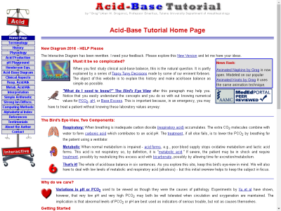 Thumbnail for Acid-Base Tutorial resource