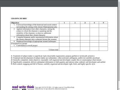 Thumbnail for Book Report Alternative: Grading Rubric resource
