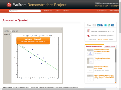 Thumbnail for Anscombe Quartet resource